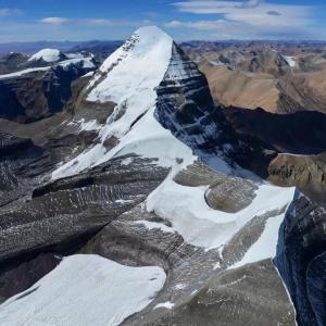 Kailash-mansarovar-yatra-overland-via-kerung 