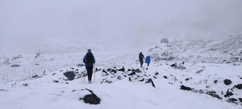 Everest Three Passes Trek