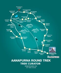 aanapurna round trek-trip map